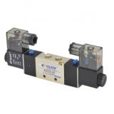 REXROTH 2FRM16 Compensated Flow Control Valve